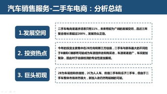 互聯(lián)網(wǎng)汽車服務(wù)領(lǐng)域 創(chuàng)業(yè)、投資與趨勢(shì)年終盤(pán)點(diǎn)