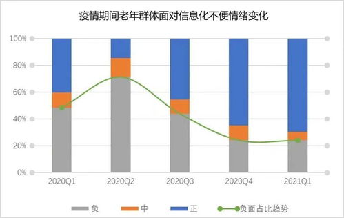 正在被消失的網(wǎng)絡(luò)新主人們 互聯(lián)網(wǎng)服務(wù)的隱形變遷